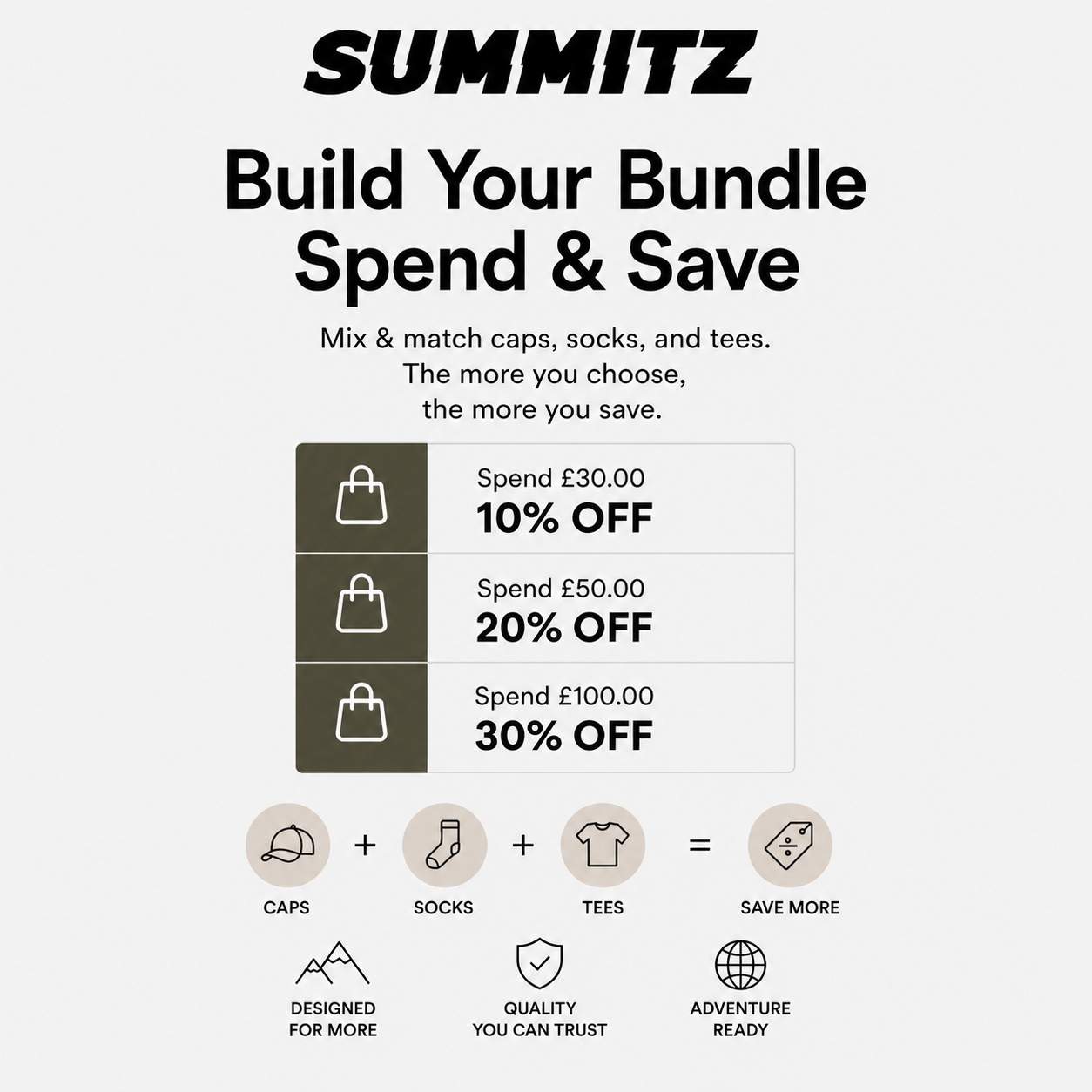 Build Your Own Bundle | Spend & Save
